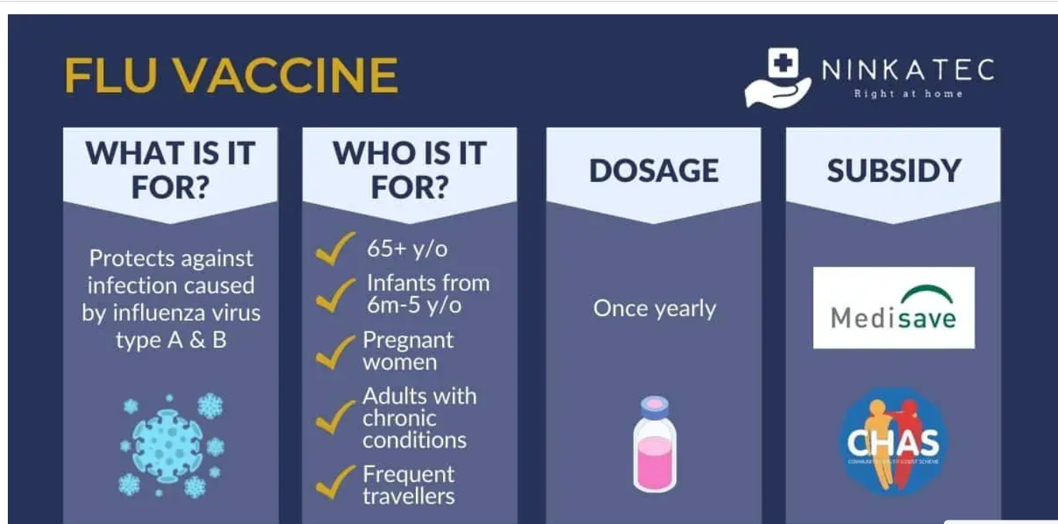 Flu_Vaccine.png