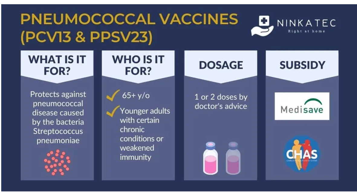 Pneumococal_Vaccine.png